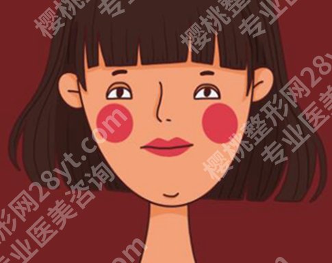 山东省立医院吸脂多少钱？5000元到3万元左右