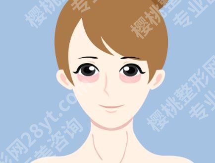 四川华西医院做眼袋手术多少钱？2026价格咨询曝光了