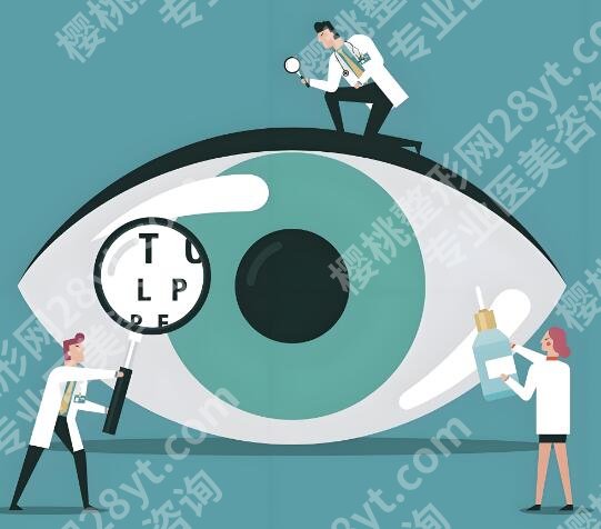 安徽省立医院眼科做手术咋样？明星项目查看，案例一一鉴赏