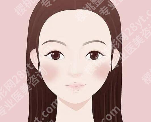 华西割双眼皮医生实力咋样?项目一一查看,2026价格表这里瞄