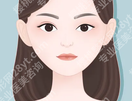 杭州浙一医院美容科好不好？真人案例品评，医院咨询一览