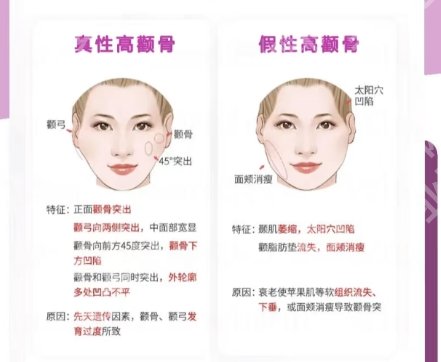 武汉紫荆项昌峰医生怎么样？实力技术精湛！详情+案例来了
