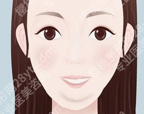 浙一医院磨骨怎么样？医院资料参考，2026价格曝光