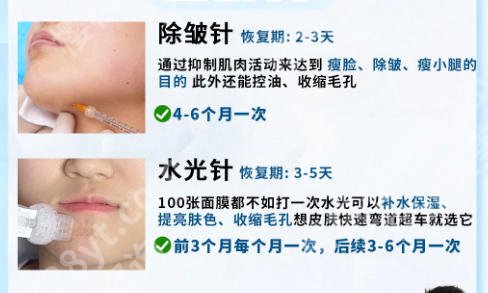 上海整形美容院排行榜前十名名单公布！火速收藏！