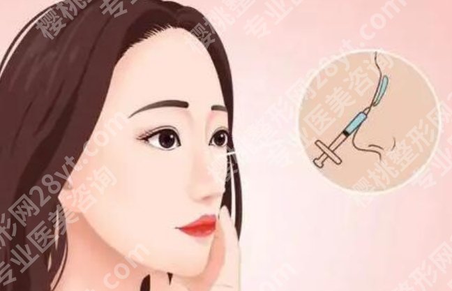 华西医院隆鼻子手术多少钱？预算准备多少才比较稳妥