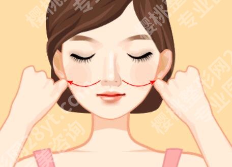 山东哪个医院脂肪填充做得好?5家靠谱医院实测