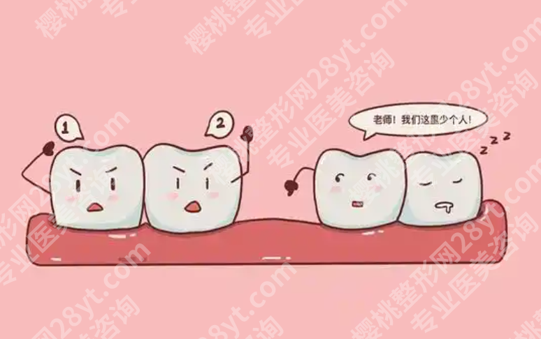 蚌医种牙技术好的口腔医生有哪些？医生资历＋擅长项目一览表