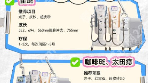 佛山激光祛斑哪家好？这五家皮肤科技术好、口碑高！