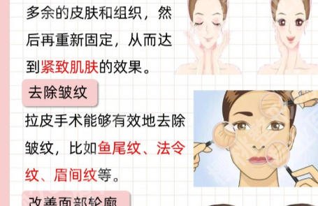 贵阳拉皮除皱手术的价格是多少?三家机构技术对比及价格表来了!