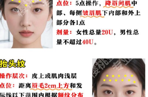 西安去皱哪家医院好?陕西省人民医院、西安叶子医院等人气高!