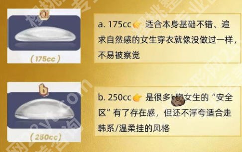 上海哪家隆胸医院比较专业？上海第九医院、复旦大学华山医院等医院技术高超！