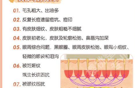 武汉黄金微针哪家医院做得好一些？高性价比医院与价格一览