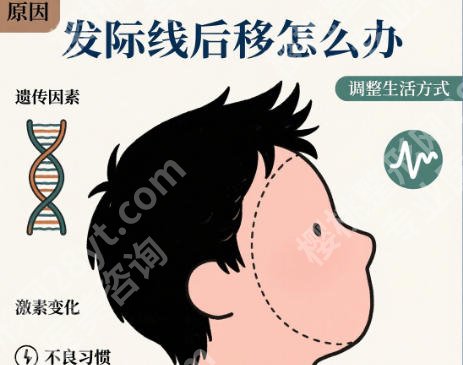 上海植发前十医院排名榜单更新！热门医院名单合集！收藏再看