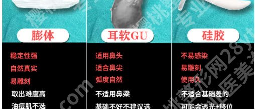 临沂隆鼻专家排名前十有哪些？本地正规前十名技术特色解析