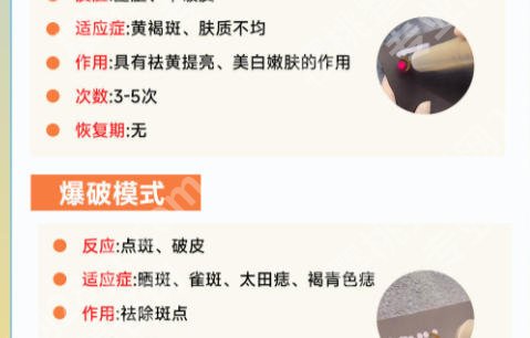 中山市中医院激光祛斑多少钱?热门项目费用解析及正规医院选择攻略!