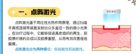 廊坊正规医疗美容医院有哪些？助你美丽蜕变的这两大美容医院对比与选择指南