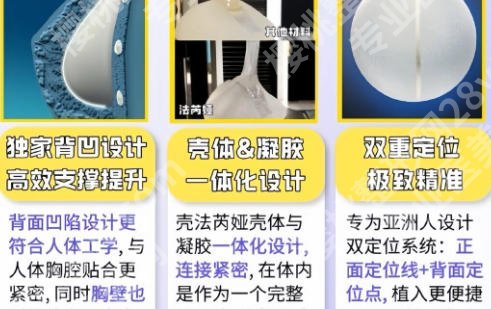 北京五洲医疗美容隆胸怎么样？医生信息！术后案例记录！隆胸医生术后体验感受点评！