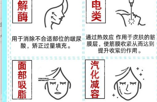 吴贞跃医生馒化脸修复怎么样?附真实案例分享及2026新详细价格表公布!