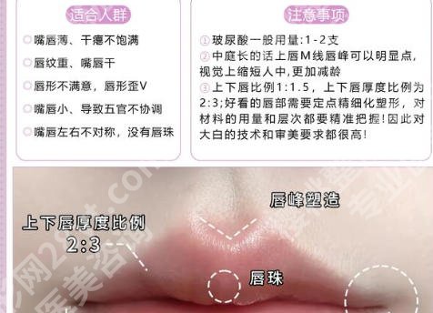 成都娇点玻尿酸丰唇多少钱？价格低至2k起含医院详细介绍及网友真实评价！