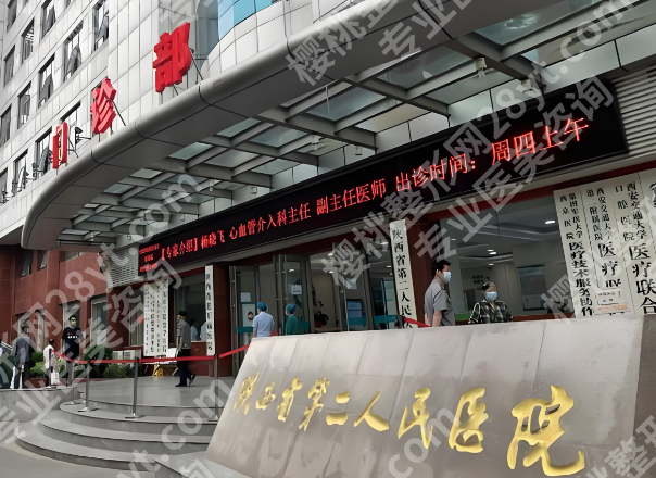 陕西省第二人民医院眼科怎么样？科室实力+医生口碑全测评