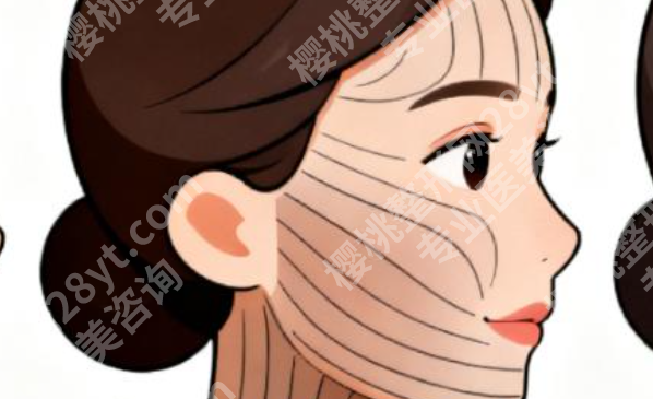 长春铭医做拉皮手术多少钱？预算怎么准备、收费差异从哪里来，这篇说清