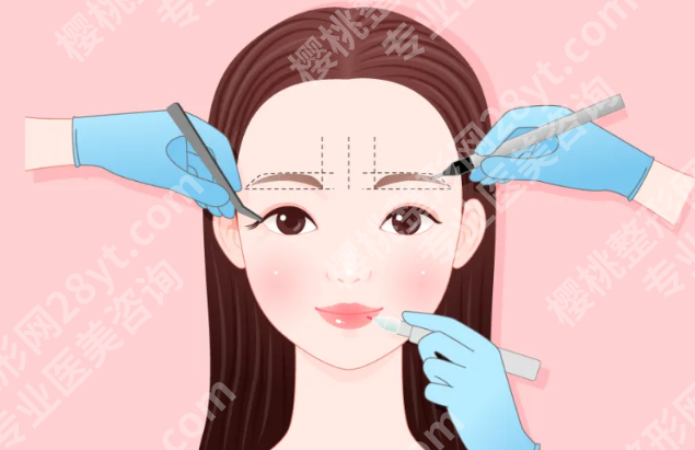 营口美容整形医院排名怎么看？真正值得比的是这些内容