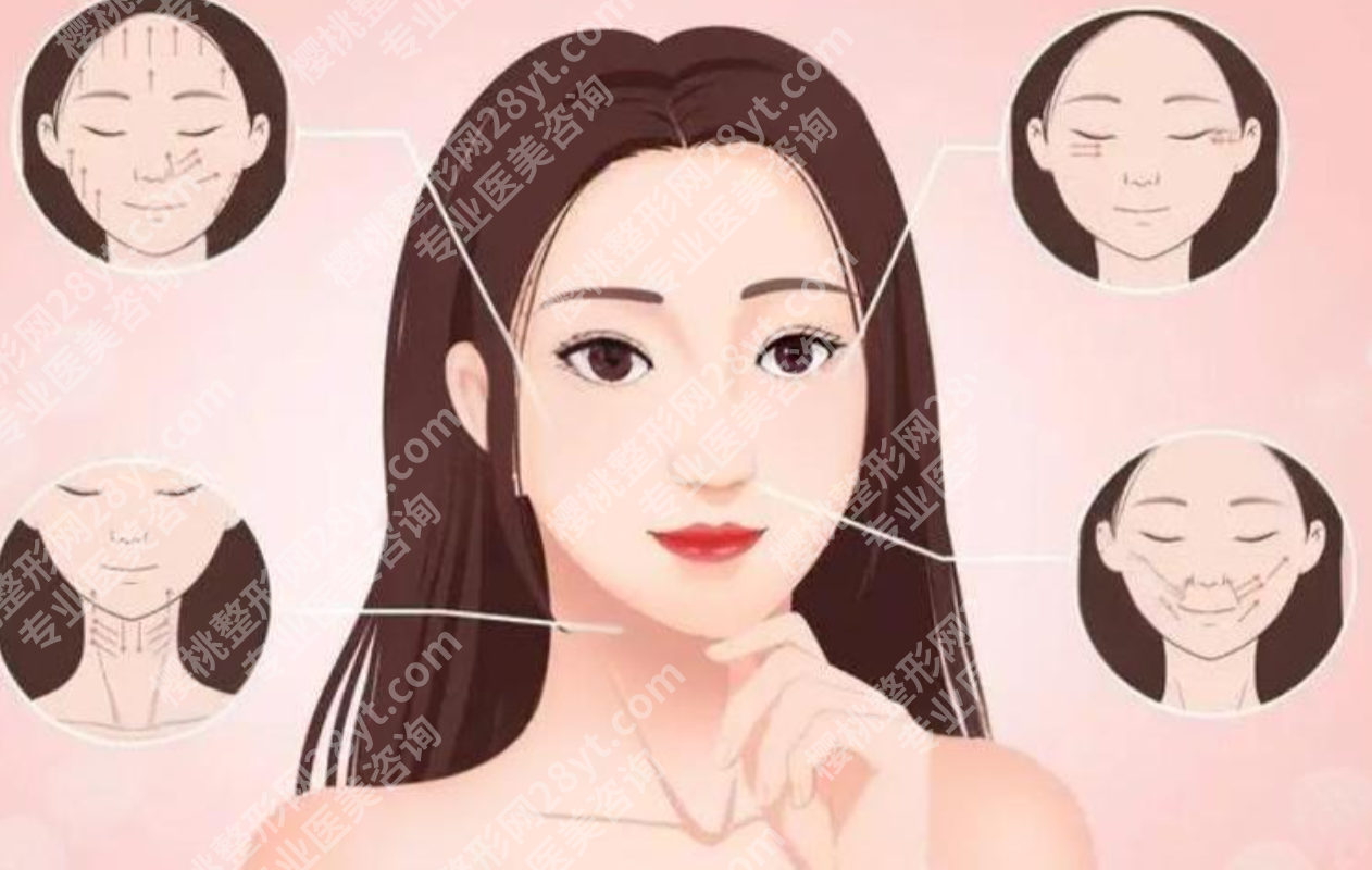 吉林市做拉皮手术哪家强？本地求美者常问的几个问题一次讲透