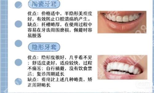 济南牙齿矫正手术多少钱？价格在1w左右含人气医院推荐！