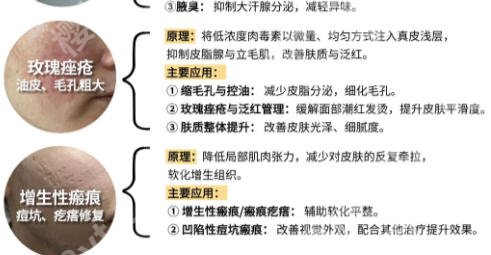 展望医生个人简历公布！含医生简介及人气项目推荐！