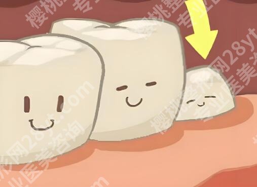 长春种植牙齿好的医院有哪些？这5家宝藏医院实测不踩雷
