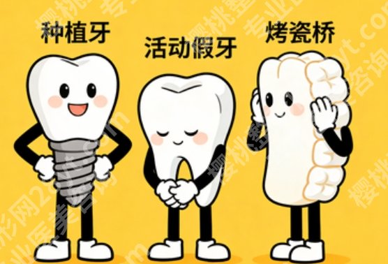 宁波满口种植牙多少钱？全口方案费用大公开，花多少看完心里有数
