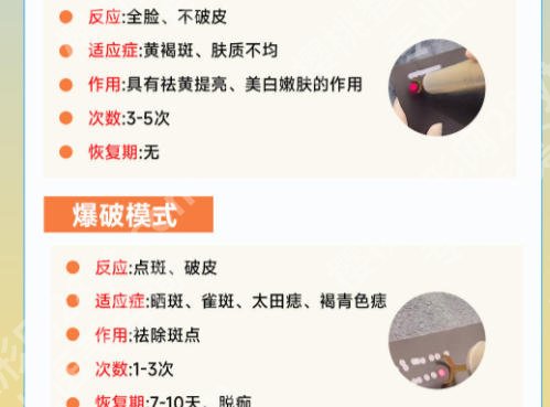 阜阳皮秒去纹身的价格是多少？价格在6k到3w不等含热门医院推荐！
