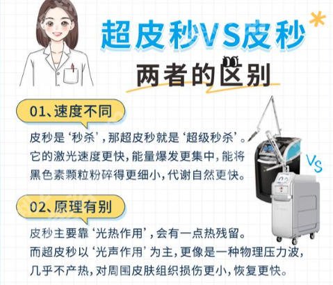湖州哪家医院有超皮秒?三家医院榜上有名实力不俗值得信赖!