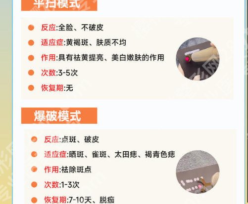 襄阳中心医院可以做皮秒祛斑吗？医院排名前十强名气机构推荐！