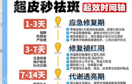 驻马店超皮秒祛斑哪里好？本地医院推荐及基本信息详解来袭