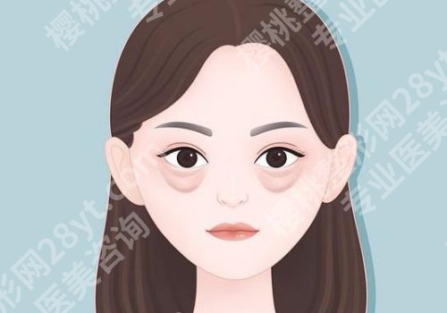 洛阳去眼袋好的医生是谁?多位技术稳、服务周到在线解析~