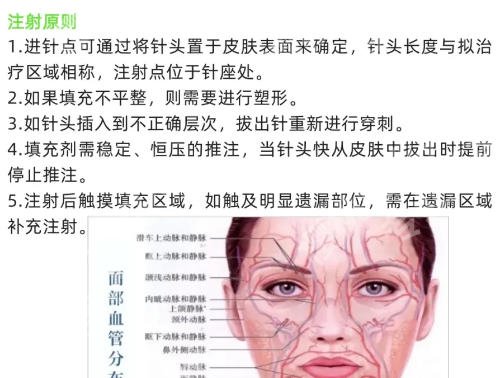 北京乔雅登授权医生名单公布！李东/鲍世威/黄久佐等放心选！