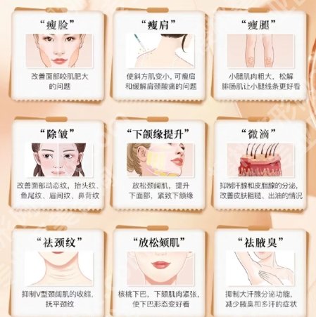 杭州注射胶原蛋白一支多少钱？双美费用低至3500左右！