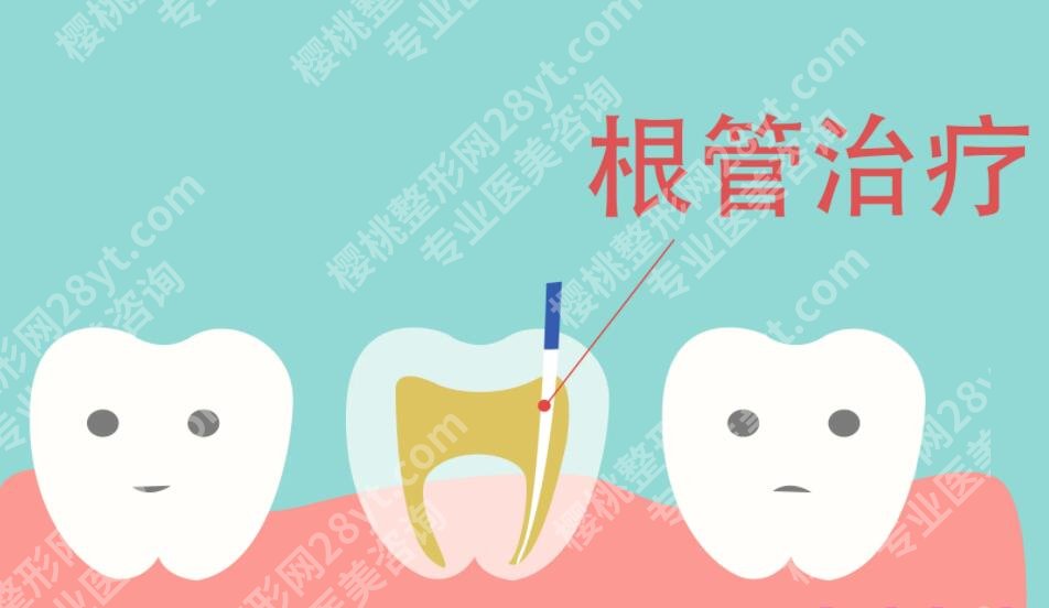 南方医科大学南方医院牙科医生名单揭晓！高杰、陈美美技术口碑好！