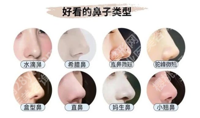 深圳人民医院隆鼻手术怎么样？隆鼻8k左右！含隆鼻案例