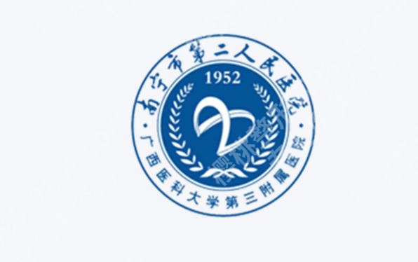 南宁延长手术医院排名|2026年私密整形机构筛选指南