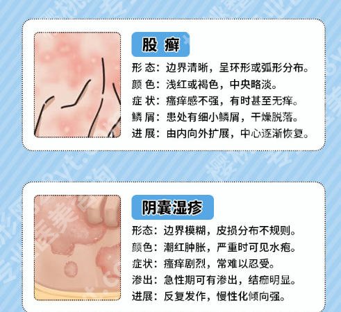 成都增粗增长长手术可以做吗？多少钱啊？26年价格表更新！