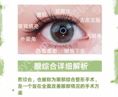 徐州眼综合哪里整的好？排名榜前十佳专个推荐