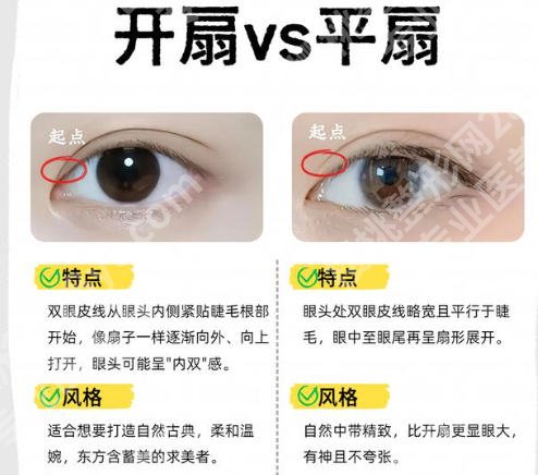 无锡双眼皮修复谁做的好?张英、陈一松、李永忠等医生实力在线!