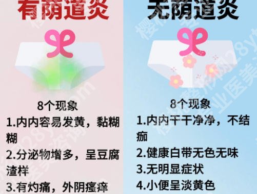 乌鲁木齐紧缩术好的医院有哪些?个个实力派!快来看