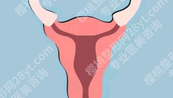 邯郸adm紧缩针哪里可以打？这份本地正规医美机构名单建议收藏
