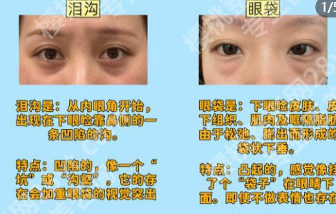 北京空军总医院整形科怎么样？附医生简介与医院详解！