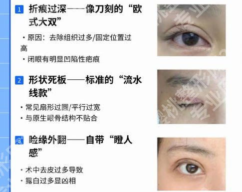 上海第六人民医院医美多少钱？整形科室收费标准一览！