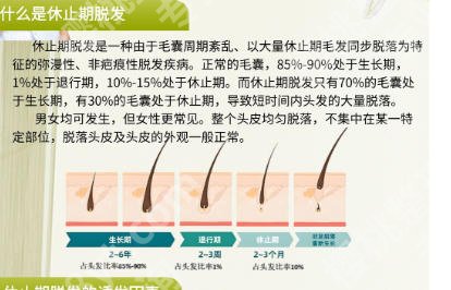 南宁市第二人民医院植发怎么样？价格、技术对比与术后效果大起底