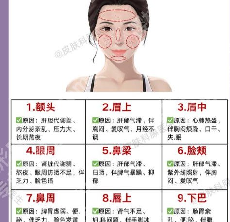 宜兴人民医院激光祛斑怎么样？看看医院技术能力怎么样？